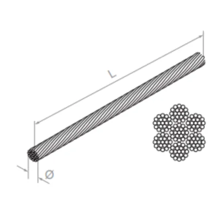 Strofix stainless-steel wire rope close-up showing strand construction and surface finish