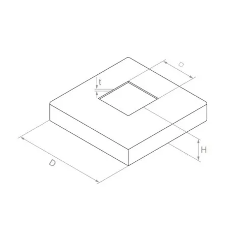 Strofix 90x90 kvadrātveida pamatnes vāks ar kvadrātveida atveri un plāksnes profilu 40x40 stabam